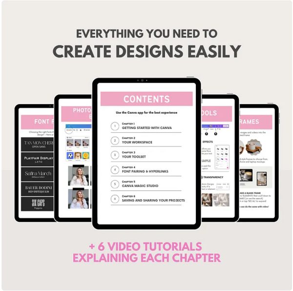 Canva crash course for Etsy sellers